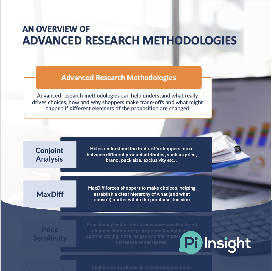Advanced Research Methodologies cover